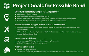 Facility Reports Include Recommended Projects